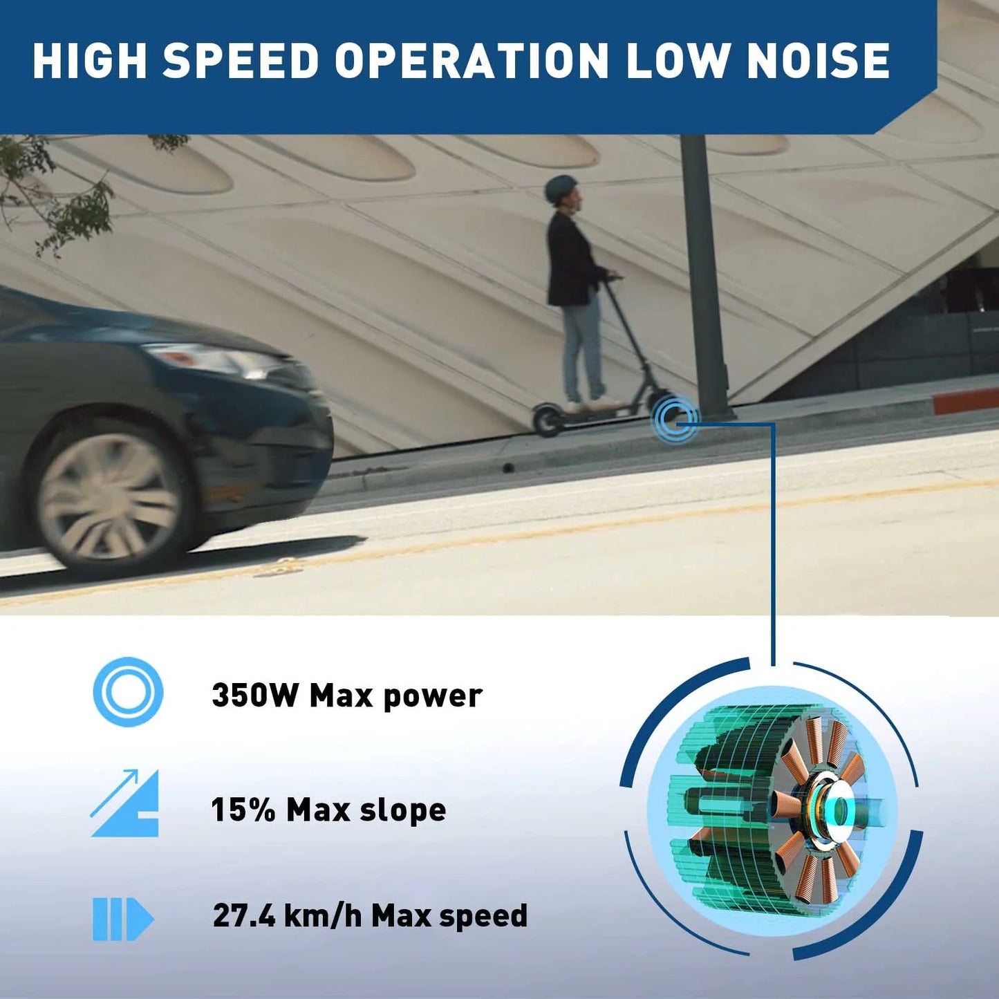 Hiboy S2 - E - Bike QC